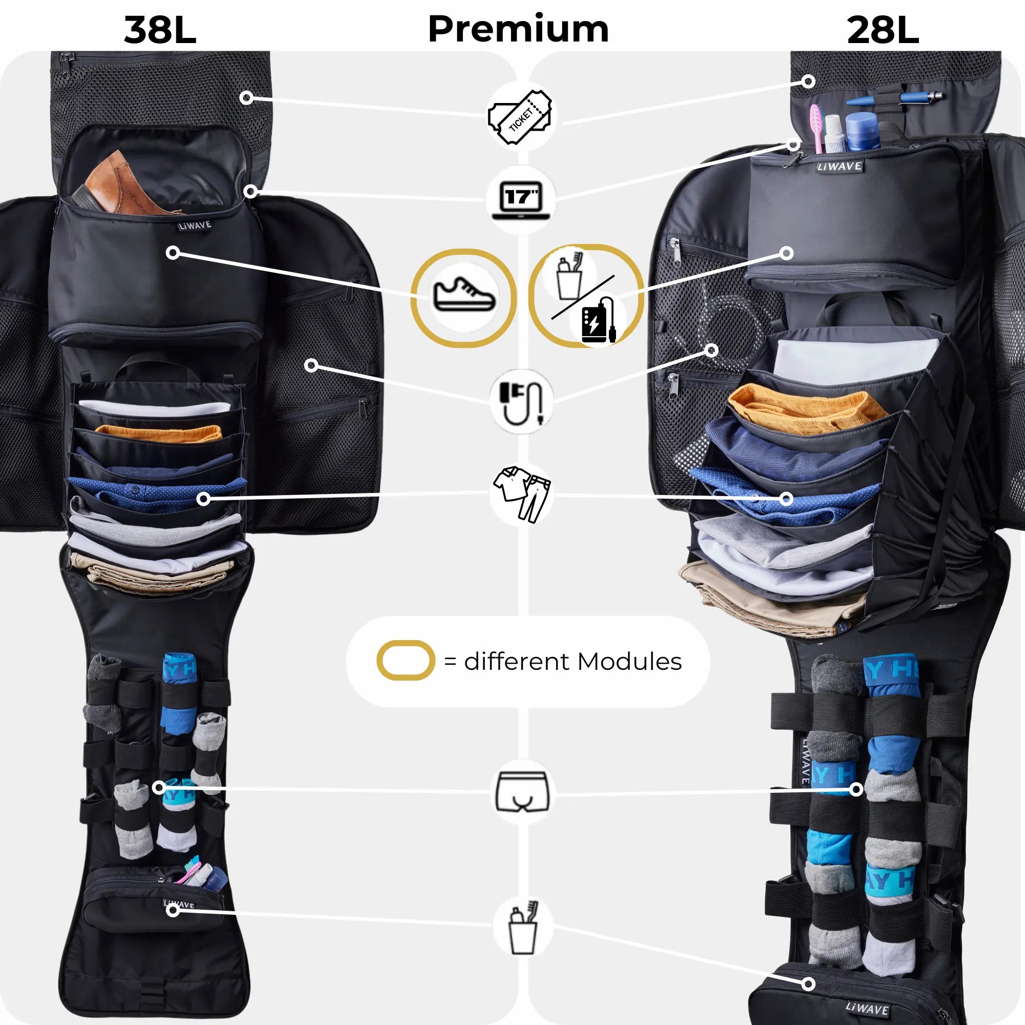 LiWAVE Premium
